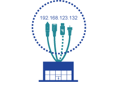 Same-IP Failover